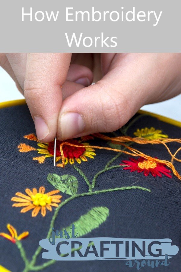 The Definitive Guide of How Embroidery Works JustCraftingAround