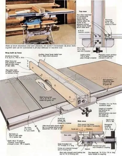 15 DIY Table Saw Fence You Can Easily Build 1 3585 DIY Table Saw Fence 2