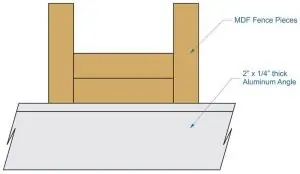 15 DIY Table Saw Fence You Can Easily Build 14 building the table saw fence 300x174 1