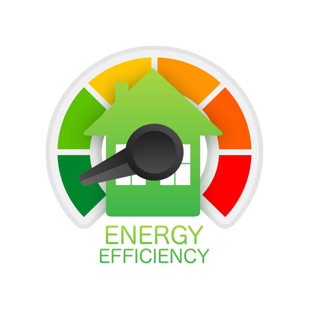 Energy-Efficient Appliances sign
