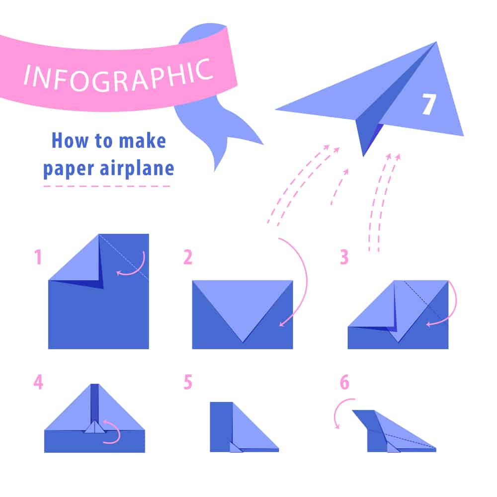 Infographic. Instructions to make paper airplane