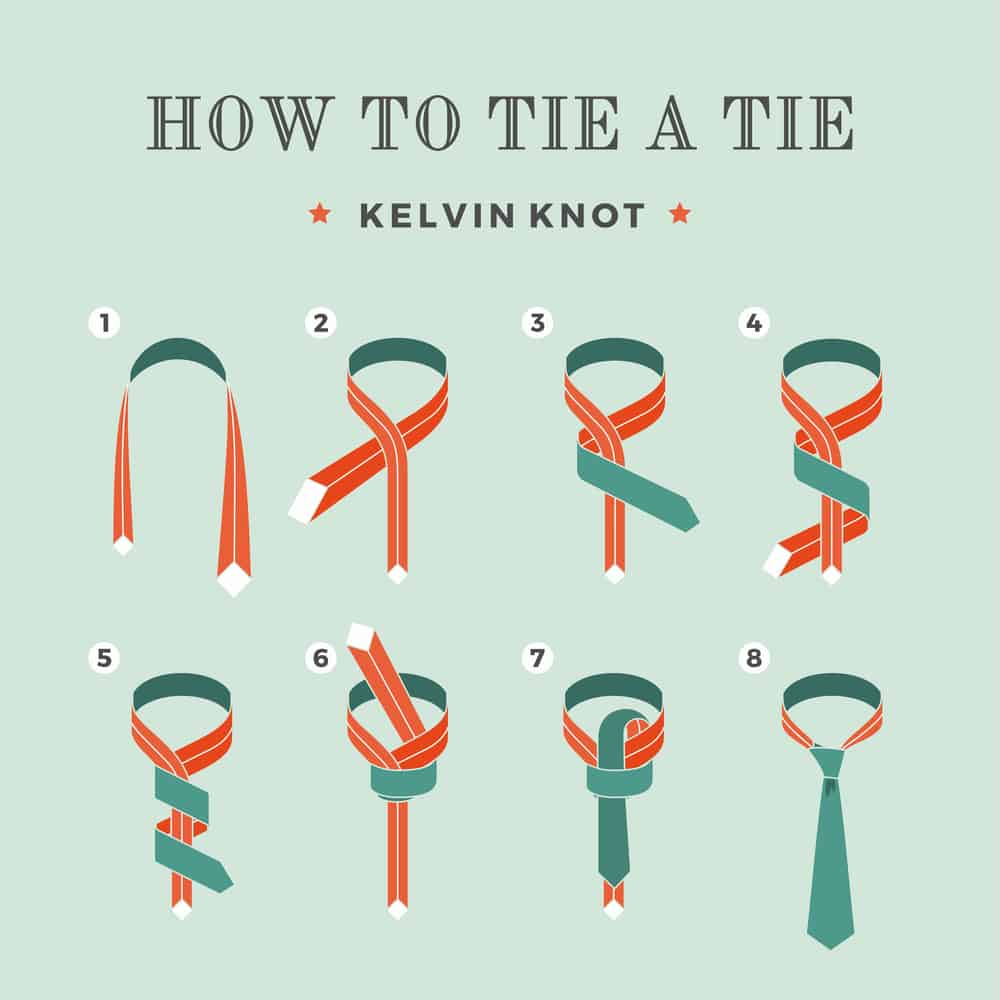 Kelvin Knot step by step