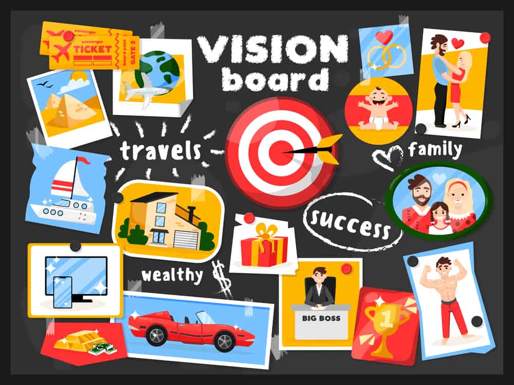 Vision Map Board Background